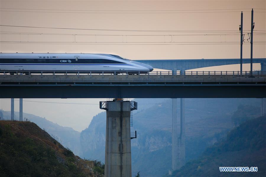 CHINA-GUIZHOU-RAILWAY-SIMULATION RUN (CN)