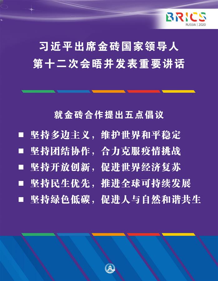 （图表·海报）［外事］习近平出席金砖国家领导人第十二次会晤并发表重要讲话（13）